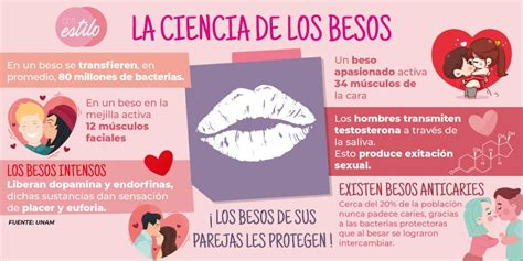 Besos si hay buena química Masaje sexual Unión Hidalgo